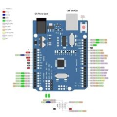 Arduino Uno R3 SMD CH340 Chip (USB Kablo Hediye)