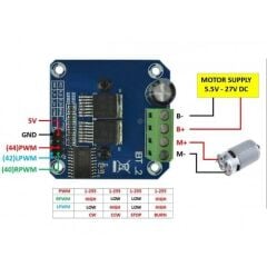 BTS7960B 40A 28V DC Motor Sürücü Modülü – PWM Kontrollü