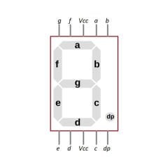 100mm Kırmızı LED 7 Segment Display – Ortak Anot, Gri Yüzey