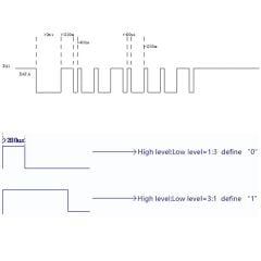 DY-SV5W MP3 Ses Çalma Modülü – 5W D Sınıfı Güç Amplifikatörlü