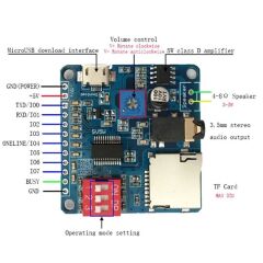 DY-SV5W MP3 Ses Çalma Modülü – 5W D Sınıfı Güç Amplifikatörlü