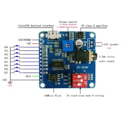 DY-SV8F MP3 Ses Çalma Modülü – 5W Güç Amplifikatörlü