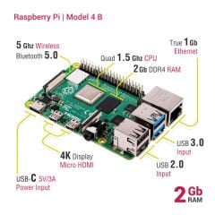Raspberry Pi 4 Model B - 2GB RAM, 1.5GHz Dört Çekirdekli Mini Bilgisayar