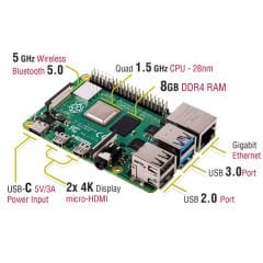 Raspberry Pi 4 Model B - 8GB | Gelişmiş Performanslı Mini Bilgisayar