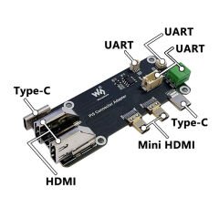 Raspberry Pi 5 / 4B USB SideEasy Adaptörü – Micro HDMI to HDMI 4K Görüntü Dönüştürücü